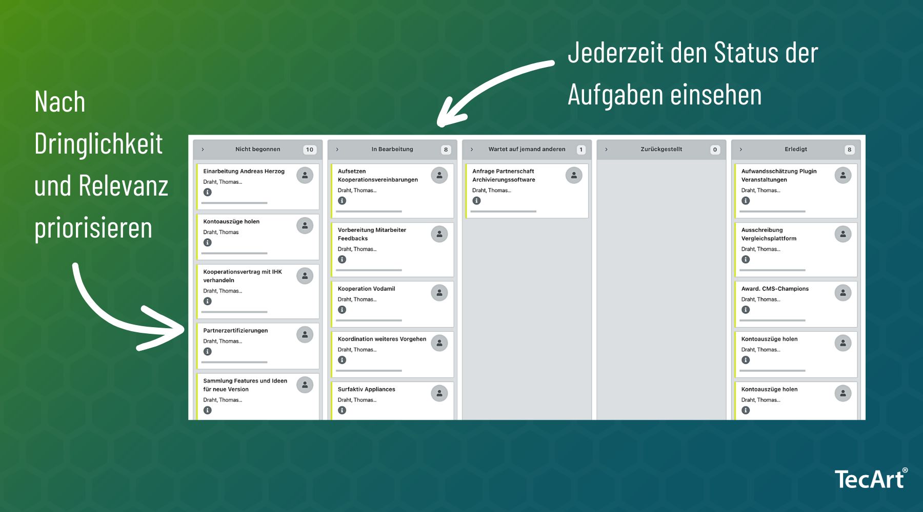 Aufgaben effizient organisiert: Mit dem TecArt Kanban Board